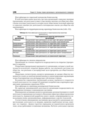 Теория менеджмента — фото, картинка — 10