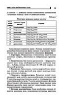 Репетитор по биологии для старшеклассников и поступающих в вузы — фото, картинка — 21