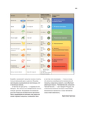 Большой атлас Земли. Полная и актуальная информация о нашей планете — фото, картинка — 9