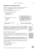 Грокаем функциональное программирование — фото, картинка — 19