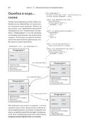 Грокаем функциональное программирование — фото, картинка — 20