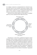 Как победить стресс. Телесные практики для уменьшения подавленности и улучшения самочувствия — фото, картинка — 11