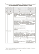 Учимся общаться и дружить. 4-7 лет. Методические рекомендации — фото, картинка — 3