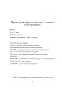 Свобода. Равенство. Мода. Женщины, которые изменили моду Европы (1789-1804) — фото, картинка — 5