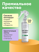 Спрей термозащитный для волос 