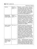 Всеобщая история. Весь школьный курс — фото, картинка — 18