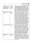 Всеобщая история. Весь школьный курс — фото, картинка — 33