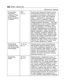 Всеобщая история. Весь школьный курс — фото, картинка — 46