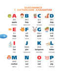 Английский язык для малышей — фото, картинка — 8