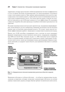 Строим LLM с нуля — фото, картинка — 3