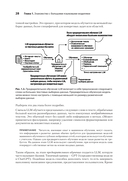 Строим LLM с нуля — фото, картинка — 7