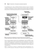 Строим LLM с нуля — фото, картинка — 9