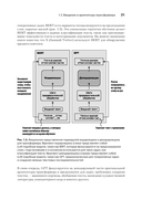 Строим LLM с нуля — фото, картинка — 10
