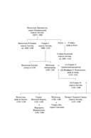 Плененная королева — фото, картинка — 6