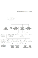 Плененная королева — фото, картинка — 7