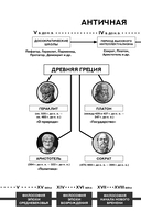 Золотые законы и нравственные правила — фото, картинка — 2