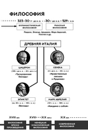 Золотые законы и нравственные правила — фото, картинка — 3