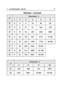 Математика — фото, картинка — 6