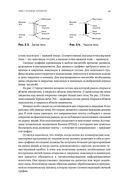 За гранью японских свечей. Новые японские методы графического анализа — фото, картинка — 24