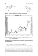 За гранью японских свечей. Новые японские методы графического анализа — фото, картинка — 29