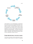 Бирюзовое управление на практике. Опыт российских компаний — фото, картинка — 21