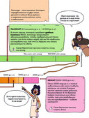 Осторожно, ты в... Древнем мире! — фото, картинка — 10