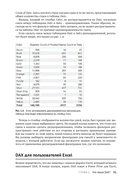 Подробное руководство по DAX — фото, картинка — 28