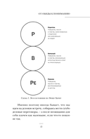 От обиды к пониманию. Путь от психологических игр к здоровым отношениям — фото, картинка — 12