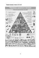 ПП меню для снижения веса. Готовый рацион на 28 дней с пошаговыми рецептами и рекомендациями диетолога — фото, картинка — 16