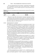 Переход на Rust. Рефакторинг исходного кода с других языков — фото, картинка — 17