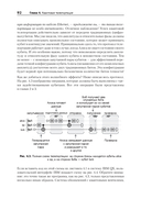 Программирование квантовых компьютеров. Базовые алгоритмы и примеры кода — фото, картинка — 5