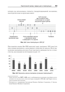 Программирование квантовых компьютеров. Базовые алгоритмы и примеры кода — фото, картинка — 6