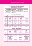 Русский язык. Полный курс средней школы в таблицах и схемах — фото, картинка — 5