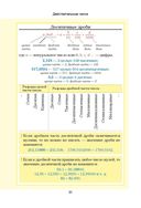 Математика. Весь школьный курс в таблицах — фото, картинка — 4