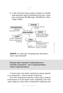 Это мое время! Тайм-менеджент для подростков: как успевать больше, а уставать меньше — фото, картинка — 15