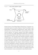 Кто становится лидером в бизнесе — фото, картинка — 11