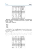 Подготовка к успешной сдаче ОГЭ по информатике — фото, картинка — 27