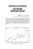 Японские свечи. Графический анализ финансовых рынков — фото, картинка — 22