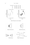 Японские свечи. Графический анализ финансовых рынков — фото, картинка — 24