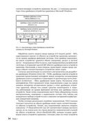 Руткиты и буткиты — фото, картинка — 24