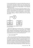 Руткиты и буткиты — фото, картинка — 25