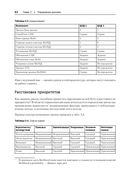 Базы данных. Инжиниринг надёжности — фото, картинка — 18