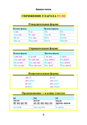 Английский язык. Наглядный школьный курс — фото, картинка — 2