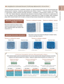 Японский курс вязания крючком. Техники и приемы, условные обозначения, чтение схем, 10 проектов — фото, картинка — 15