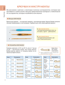 Японский курс вязания крючком. Техники и приемы, условные обозначения, чтение схем, 10 проектов — фото, картинка — 8