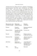 Ирландия. Краткая история изумрудного острова от кельтских мифов до Дня святого Патрика — фото, картинка — 9