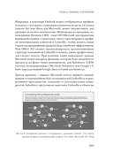 В одно касание. Бизнес-стратегии Google, Apple, Facebook, Amazon и других корпораций — фото, картинка — 7