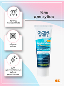 Гель для зубов 