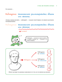Анатомия движения. Полное руководство по рисованию тела человека для начинающих — фото, картинка — 7