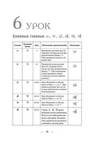 Корейский с нуля — фото, картинка — 17